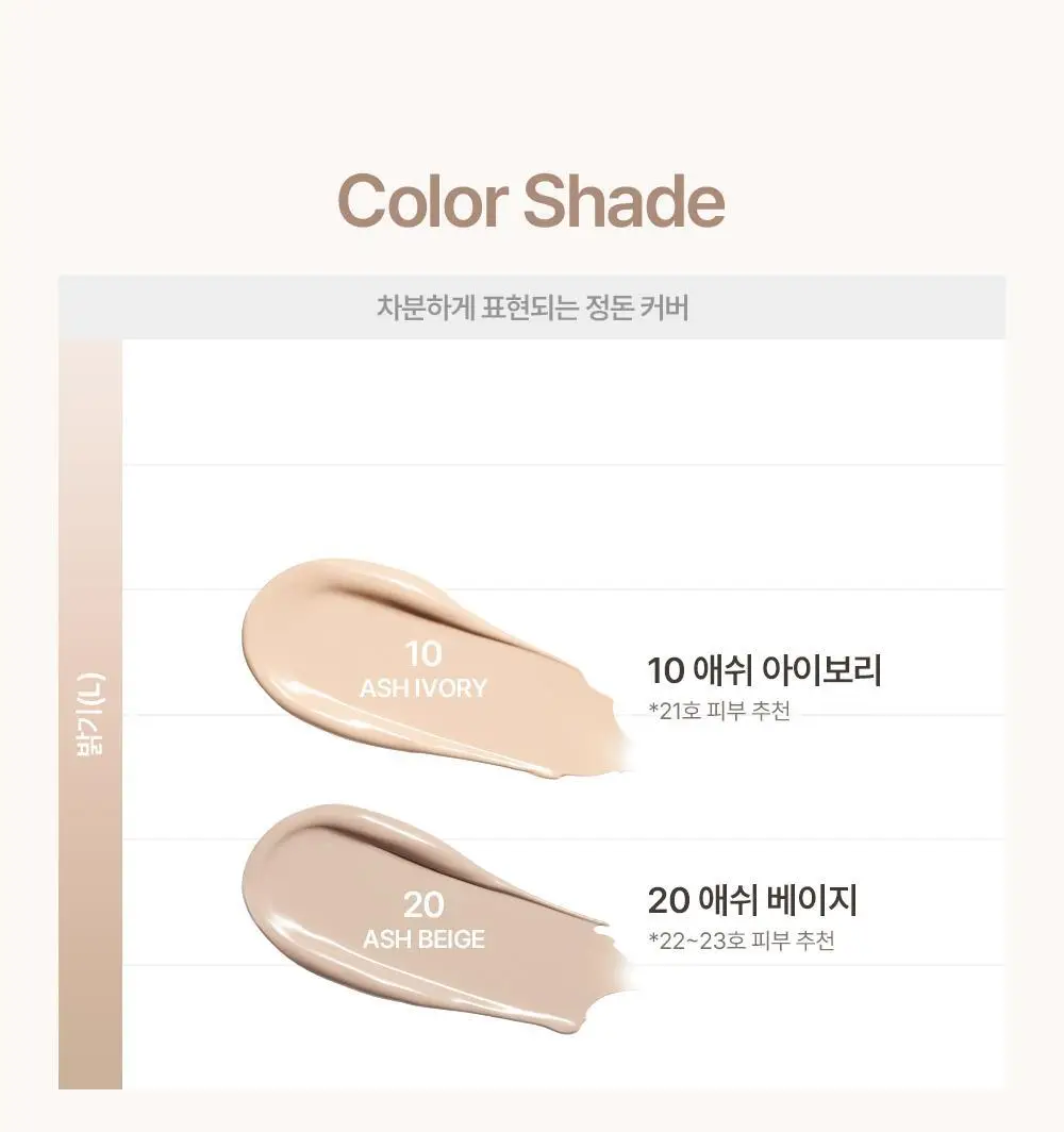 [에스트라 공동개발/5월 올영픽] 에스쁘아 더마커버 블레미쉬 밤 40g 2colors (+에스트라 클렌징폼) 상세페이지 37